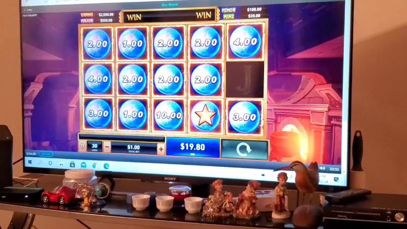 Loại hình xổ số Bet365 phổ biến